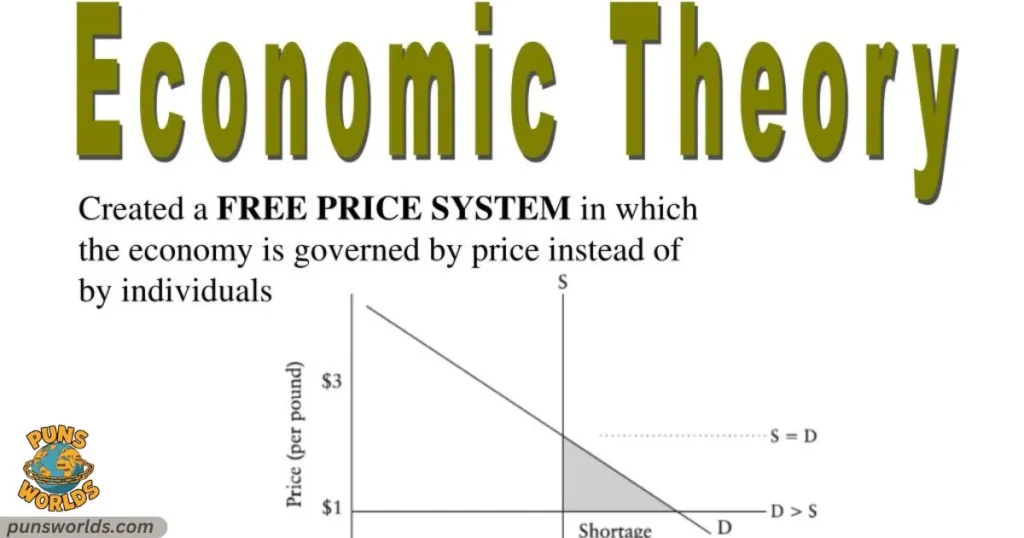 Economic Theories 